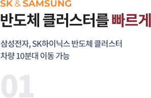 01. sk&samsung 반도체 클러스터를 빠르게 | 동용인IC(예정)를 통해 삼성전자와 sk하이닉스 10분대 이동 가능