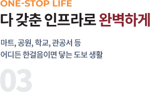 01. sk&samsung 반도체 클러스터를 빠르게 | 동용인IC(예정)를 통해 삼성전자와 sk하이닉스 10분대 이동 가능