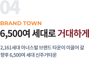 01. sk&samsung 반도체 클러스터를 빠르게 | 동용인IC(예정)를 통해 삼성전자와 sk하이닉스 10분대 이동 가능